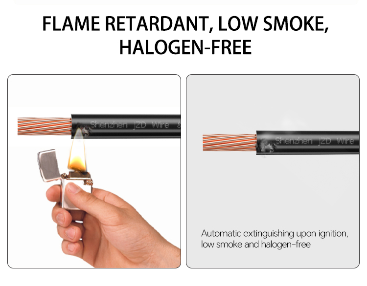 sis wire for data center