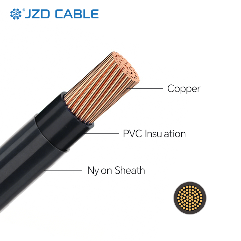 THHN應用于數據中心